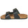 Pantofi Bărbați Sandale Kickers ORANO Negru