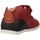 Pantofi Băieți Cizme Biomecanics 191159 roșu
