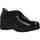 Pantofi Femei Pantofi Oxford
 Piesanto 195931 Negru