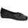 Pantofi Femei Balerin și Balerini cu curea 48 Horas  Negru