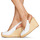Pantofi Femei Sandale Tommy Hilfiger ICONIC ELENA SLING BACK WEDGE White