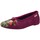 Pantofi Femei Papuci de casă La Maison De L'espadrille 6090-2 roz