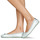Pantofi Femei Balerin și Balerini cu curea Les Petites Bombes AVA Argintiu
