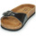 Pantofi Femei Papuci de vară Les Petites Bombes ROSA Negru