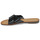 Pantofi Femei Papuci de vară Moony Mood MADISON Negru