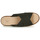 Pantofi Femei Papuci de vară Clarks DECLAN IVY Negru