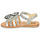 Pantofi Fete Sandale Citrouille et Compagnie MALINETTE Leopard