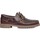 Pantofi Bărbați Pantofi barcă CallagHan 24151-24 Maro