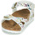 Pantofi Fete Sandale Birkenstock RIO Alb / Multicolor