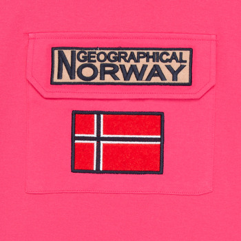 Geographical Norway JIRI Roz
