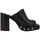 Pantofi Femei Papuci de vară Mjus M36001 Negru