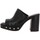 Pantofi Femei Papuci de vară Mjus M36001 Negru