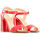 Pantofi Femei Sandale Made In Italia - angela roșu
