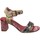 Pantofi Femei Sandale Laura Vita Heco 02 roșu