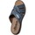 Pantofi Bărbați Papuci de vară Rieker 25199 albastru