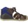 Pantofi Băieți Sandale Biomecanics 182147 Gri