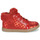 Pantofi Fete Pantofi sport stil gheata GBB JUNA Roșu