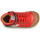Pantofi Băieți Pantofi sport stil gheata GBB BAO Roșu