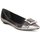 Pantofi Femei Balerin și Balerini cu curea Marc Jacobs MJ19417 Argintiu