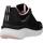 Pantofi Femei Sneakers Skechers D'LUX WALKER-INFINITE M0TIO Negru