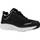 Pantofi Femei Sneakers Skechers D'LUX WALKER-INFINITE M0TIO Negru