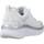 Pantofi Femei Sneakers Skechers D'LUX WALKER-INFINITE M0TIO Alb