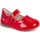 Pantofi Fete Balerin și Balerini cu curea Bibi Shoes Balerini Bibi Anjos Mini Rosii roșu