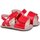 Pantofi Fete Sandale Bibi Shoes Sandale fetite BIBI Afeto Rosii roșu