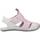 Pantofi Fete Sandale Nike SUNRAY PROTECT 2 roz
