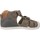 Pantofi Băieți Sandale Biomecanics 202144 Maro