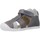 Pantofi Băieți Sandale Biomecanics 202146 Gri