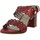 Pantofi Femei Sandale Dorking 8173 roșu