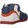 Pantofi Băieți Sandale Biomecanics 202149 albastru