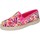 Pantofi Femei Sneakers Enrico Coveri BN704 roz