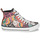 Pantofi Femei Pantofi sport stil gheata Desigual BETA_HERITAGE  multicolor