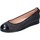 Pantofi Femei Balerin și Balerini cu curea Unisa BM36 Gri