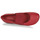 Pantofi Femei Balerin și Balerini cu curea Camper RIGHT NINA Roșu
