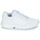 Pantofi Copii Pantofi sport Casual adidas Originals ZX FLUX C Alb