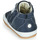 Pantofi Copii Pantofi sport stil gheata Robeez MIGO Albastru