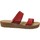 Pantofi Femei Papuci de vară Mephisto Cecily roșu