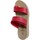 Pantofi Femei Papuci de vară Mephisto Cecily roșu