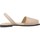 Pantofi Femei Sandale Ria 27500 S2 Maro