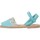 Pantofi Fete Sandale Ria 20090 27055 albastru