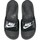 Pantofi Femei  Flip-Flops Nike Wmns Benassi Jdi Negru