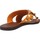 Pantofi Femei Sandale Inuovo 478003I portocaliu