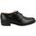 Pantofi Bărbați Pantofi Oxford
 Sergio Serrano  Negru