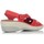Pantofi Femei Sandale Interbios 3017 roșu