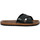 Pantofi Femei Papuci de vară Sensi 001 AMALFI NERO Negru