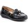 Pantofi Femei Pantofi sport Casual Geox D Jamilah 2Fit B D54M6B-00067-C9999 Negru