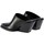 Pantofi Femei Papuci de vară Bronx LOW KOLE MULE Negru